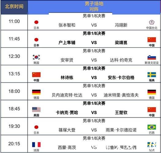 2026年乒乓球世界杯全程高清直播指南 2026年乒乓球世界杯全程高清直播指南