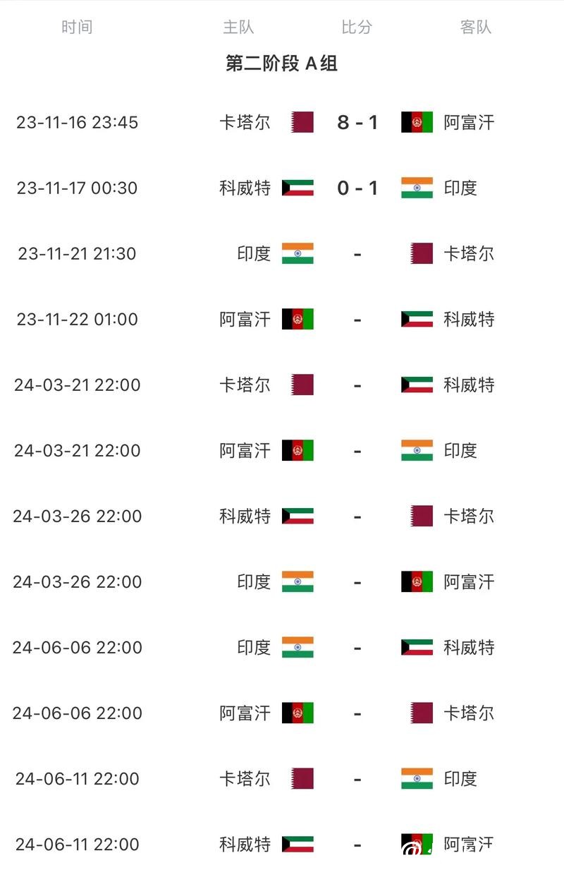 2026世界杯赛程表及直播时间安排完整版 2026世界杯赛程表及直播时间安排完整版