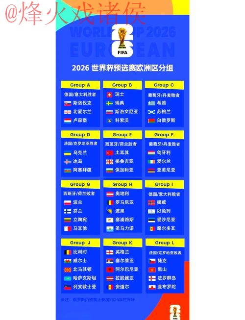 2026世界杯比分数据分析入口详解