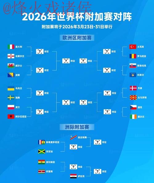 2026年世界杯安全投注官方指南